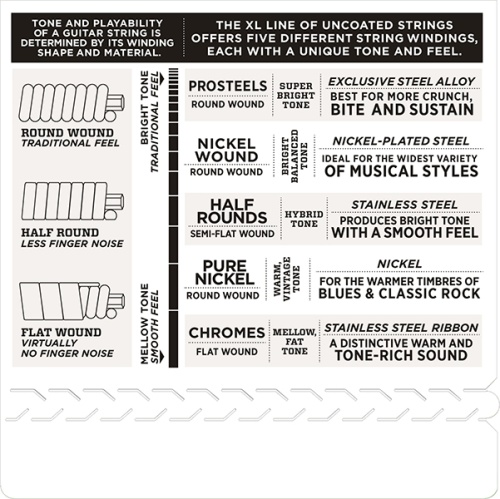 D`ADDARIO MOSCOW EXL120BT Nickel Wound фото 4