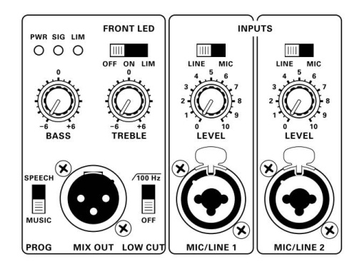 Turbosound M15 фото 3