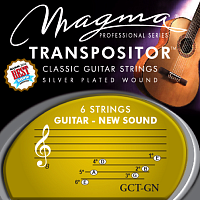 Magma String GCT-GN